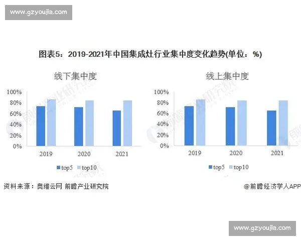 A总vs行业新势力的战略博弈与未来格局全解析深度观察与趋势判断